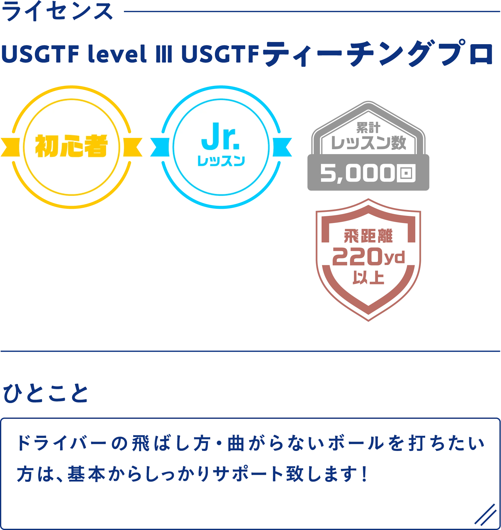 入野コーチの詳細