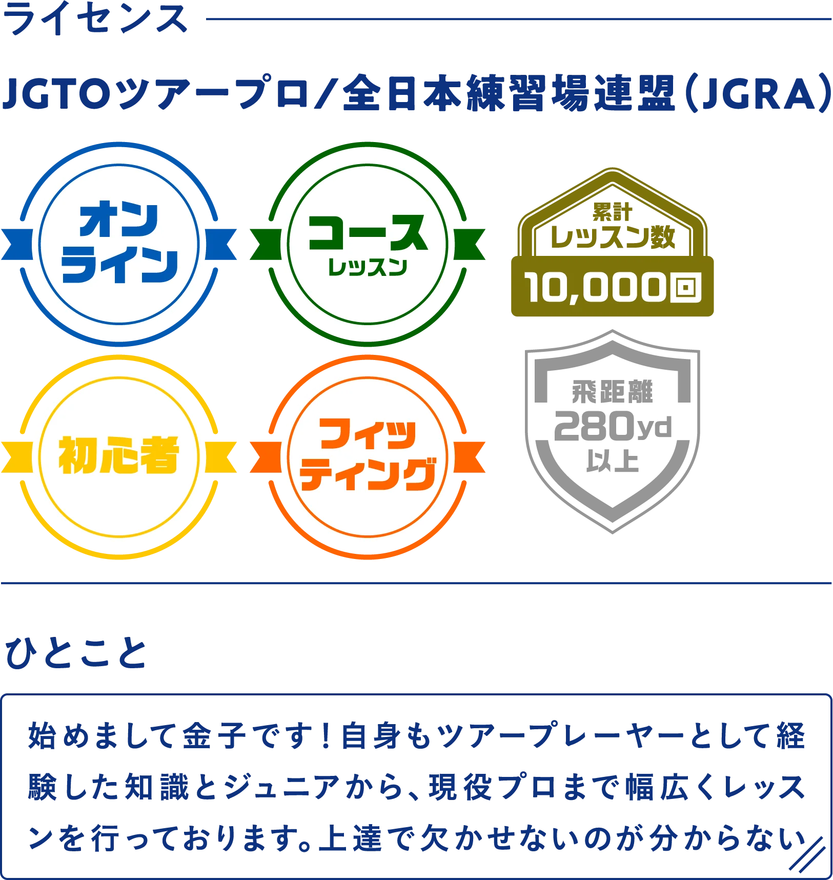 金子コーチの詳細