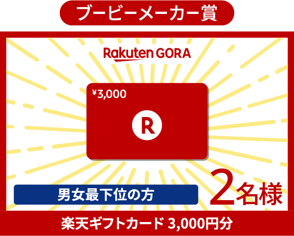 ブービーメーカー賞 楽天ギフトカード 3,000円分 男女最下位の方 2名様